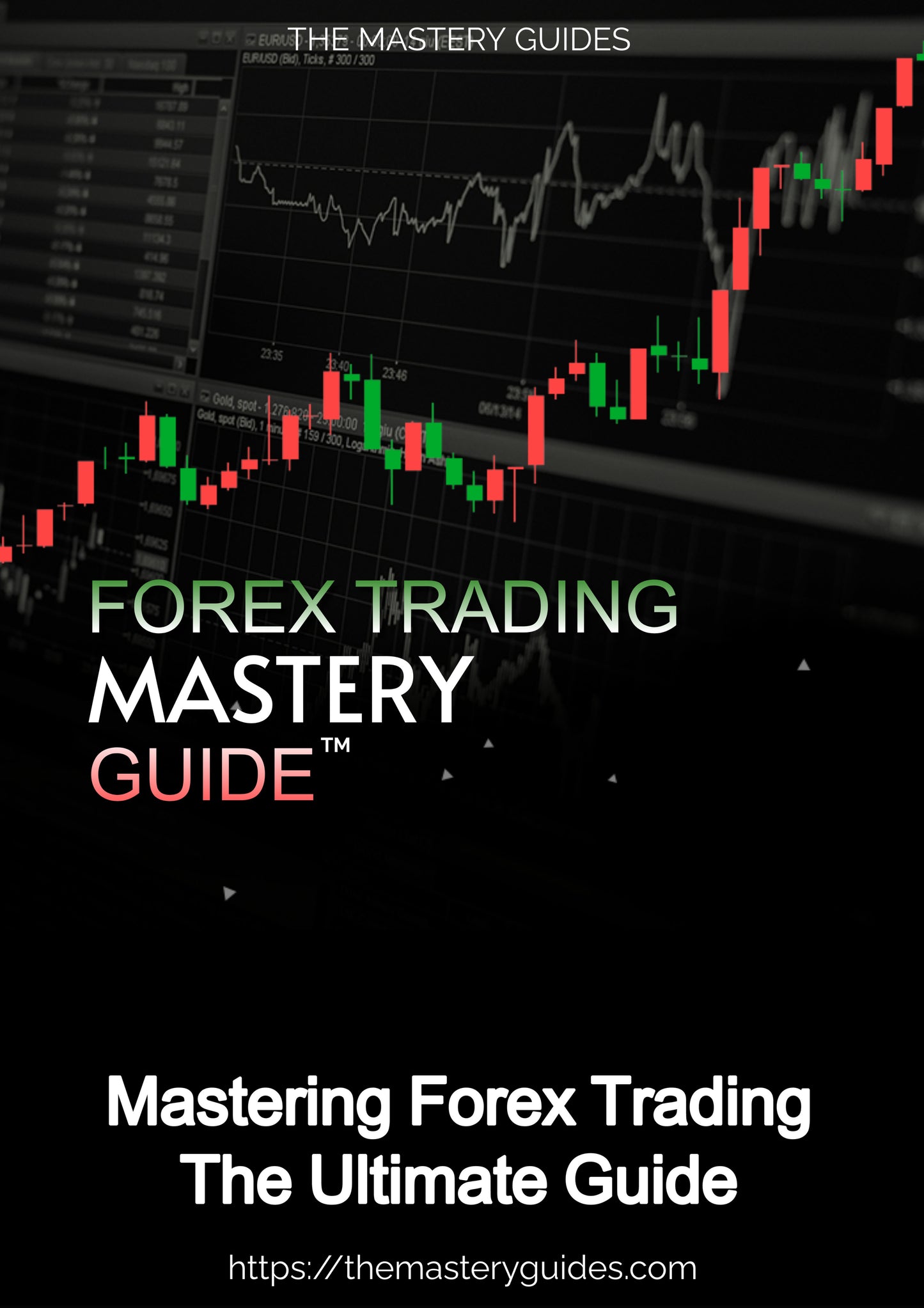 All-In-One Mastery Package