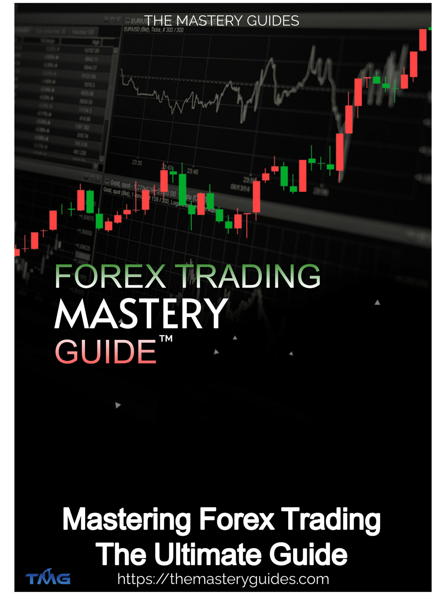 Forex Mastery Guide